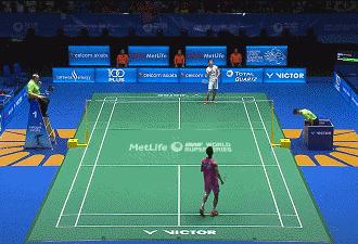 高远球如何正确发力,正手高远球规范动作