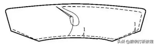 男大衣的工艺流程,服装制版纸样呢子大衣