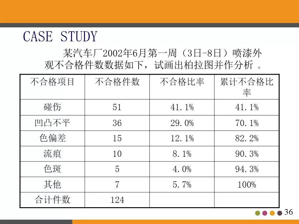 ppt分享活动策划书,ppt分享讲什么