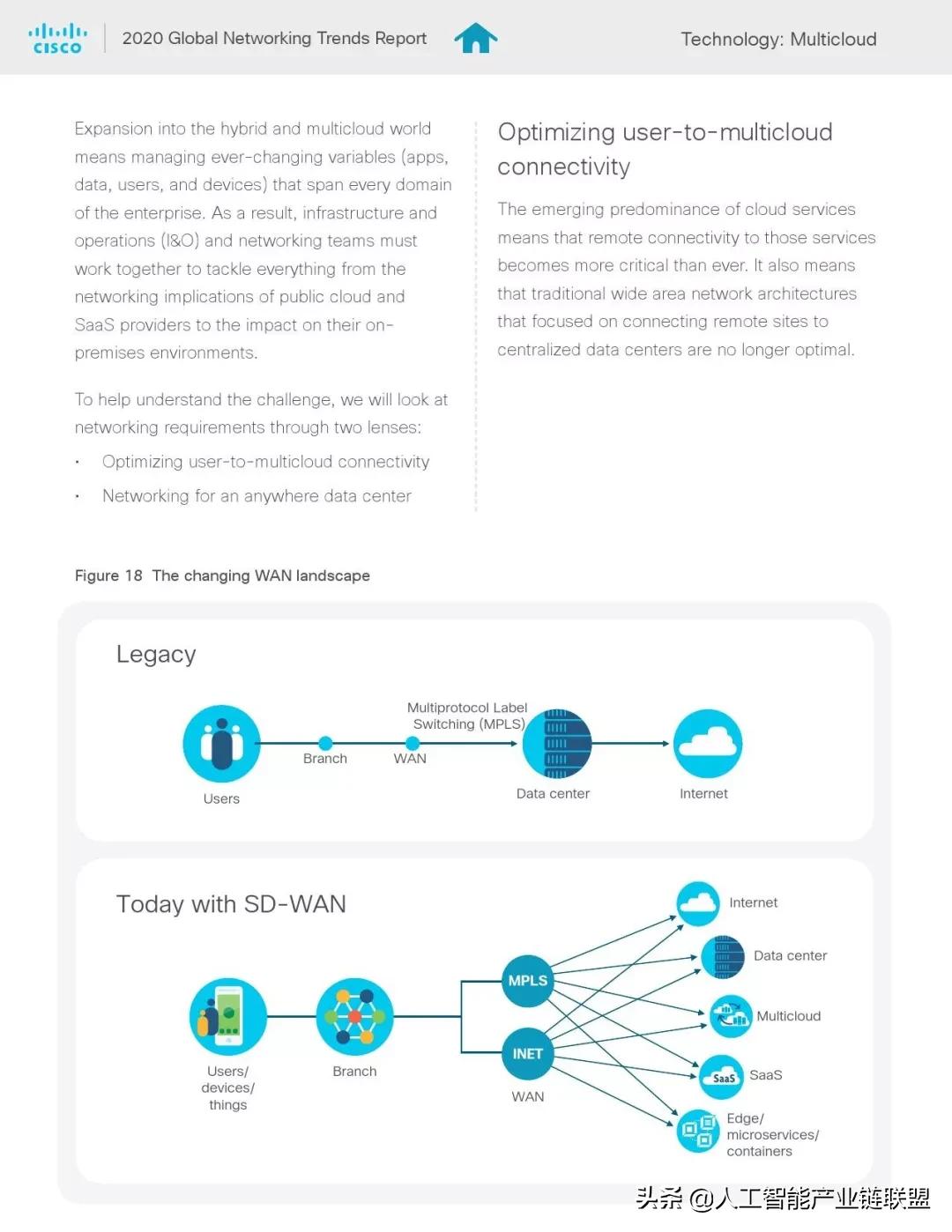 全球网络发展趋势报告,网络发展趋势图表