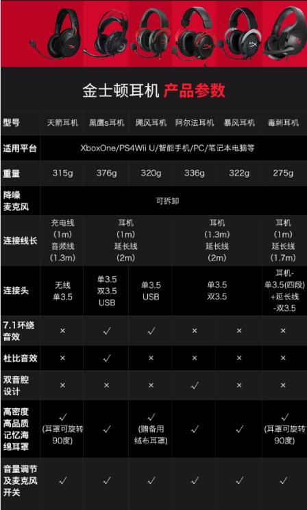 《外设有事儿您就问》鼠标垫清洁要注意这些！