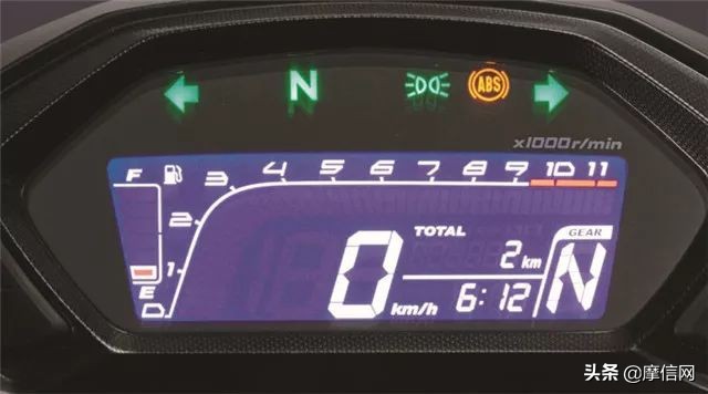 新大洲本田cbf190r怎样改装最好看,新大洲本田cbf190r和五羊本田鸷道