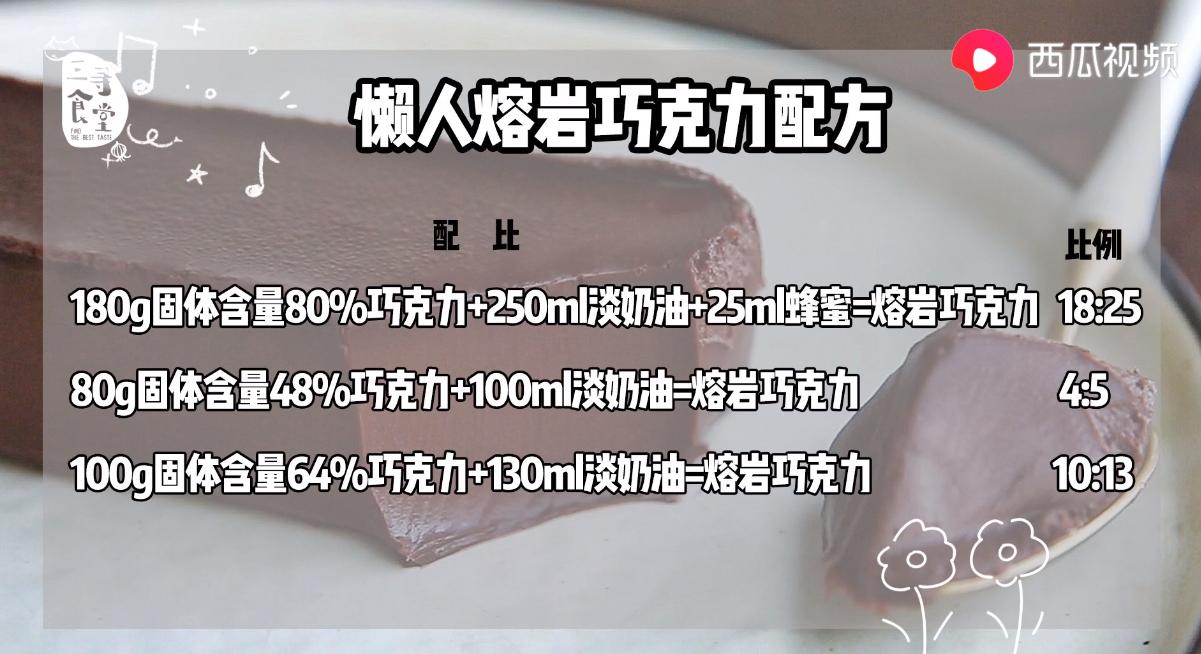 巧克力熔岩西瓜,西瓜视频巧克力