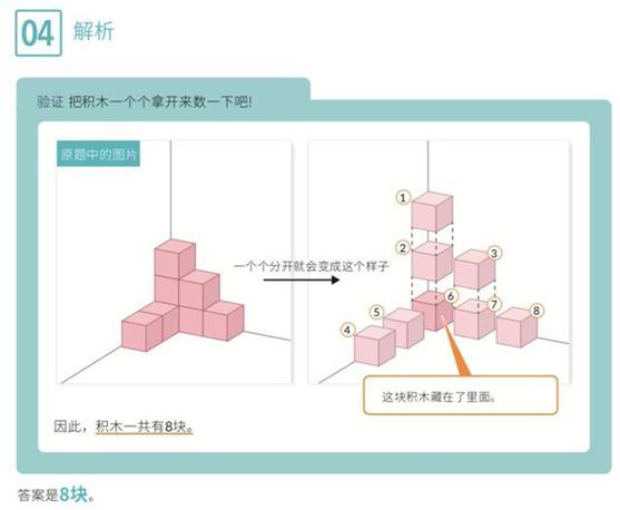 奥数和编程,编程热和奥数热