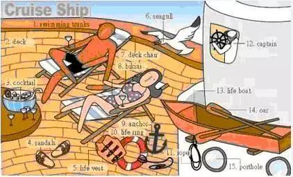 34张图让孩子记住英语中所有生活用词!老师惊呼,太值了!