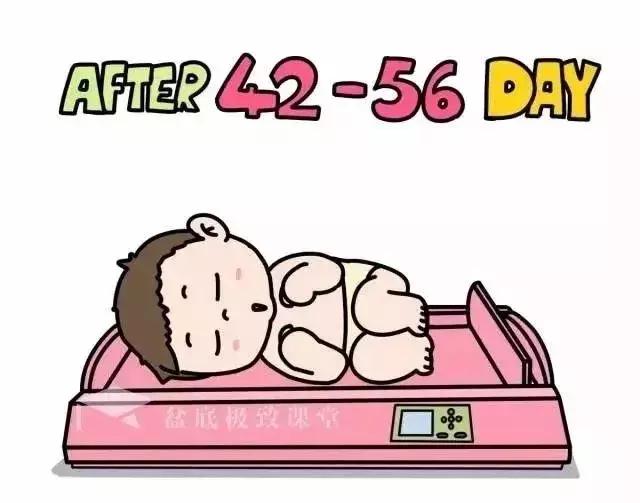 生完孩子以为一切都结束,顺产产后42天一定要去复查吗