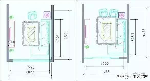 户型设计舒适型,最合理的房屋户型