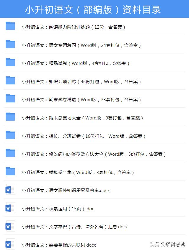 语文老师熬夜整理,语文老师熬夜整理1000个近反义词
