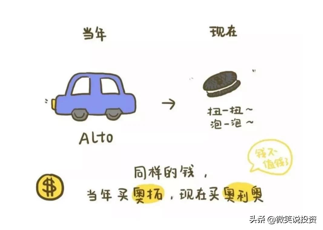 钱不还咋办,钱不值钱的原因和解决方法