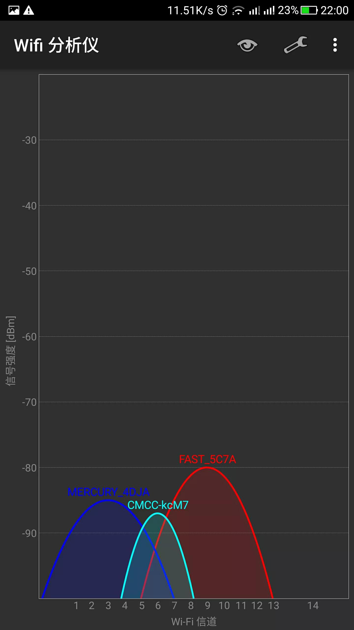 wifi信道怎么改成中日通用,wifi信道怎么设置快
