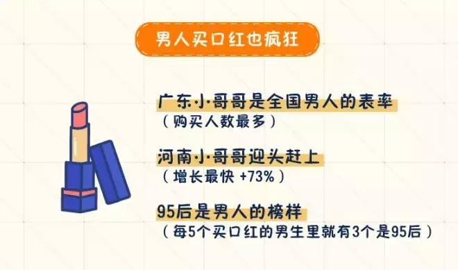 2019淘宝白皮书,淘宝商品全球购怎么看