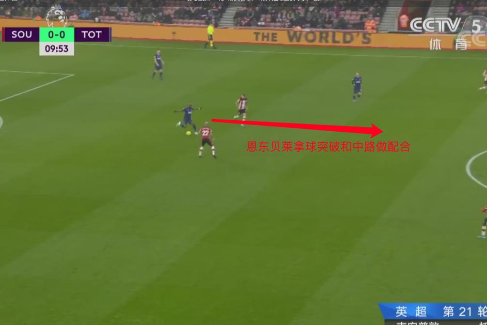 穆里尼奥的反击详解,战术复盘曼联