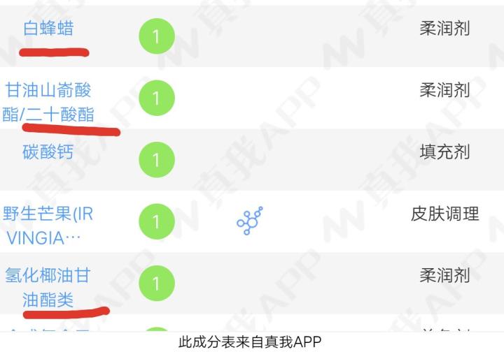 一支口红用好久,口红的寿命是多久过期了还能用吗