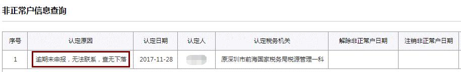 非正常税务注销罚款,税务异常怎么办如何处理