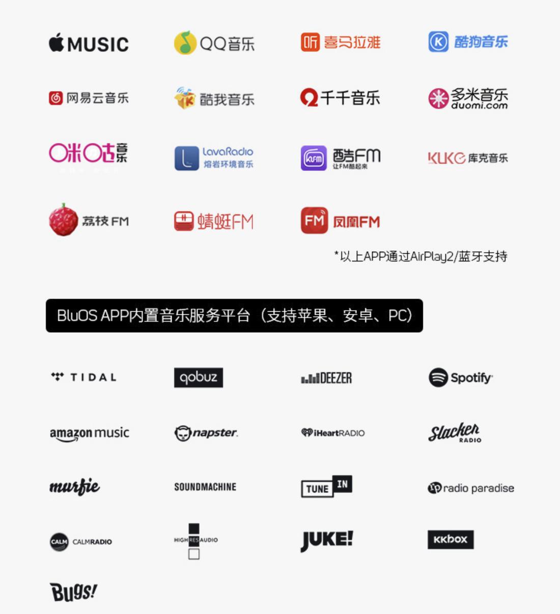 小身材有大内涵，好音箱就该如此：BluesoundPULSEFLEX2i体验分享