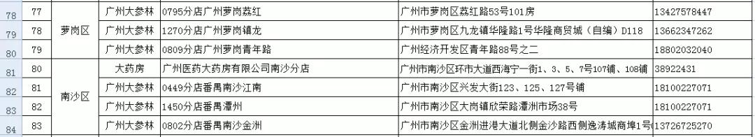 如何鉴别口罩是真的还是假的,怎么辨别口罩真假官方网站