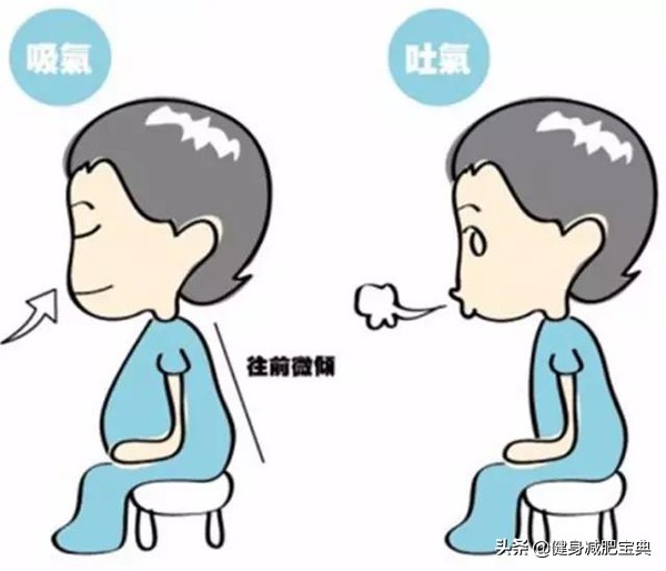 办公室坐着瘦肚子瘦腰最快的动作,瑜伽垫坐着瘦肚子瘦腰最快的动作