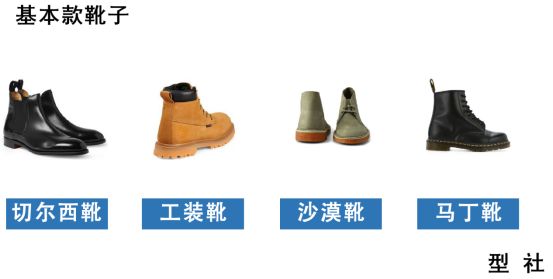 男生必备的十款鞋子,男生鞋子必备款式有哪些