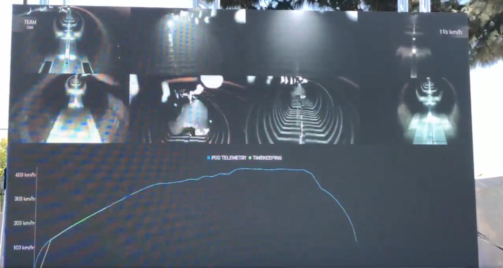 科技狂人马斯克登顶首富,马斯克创新速度