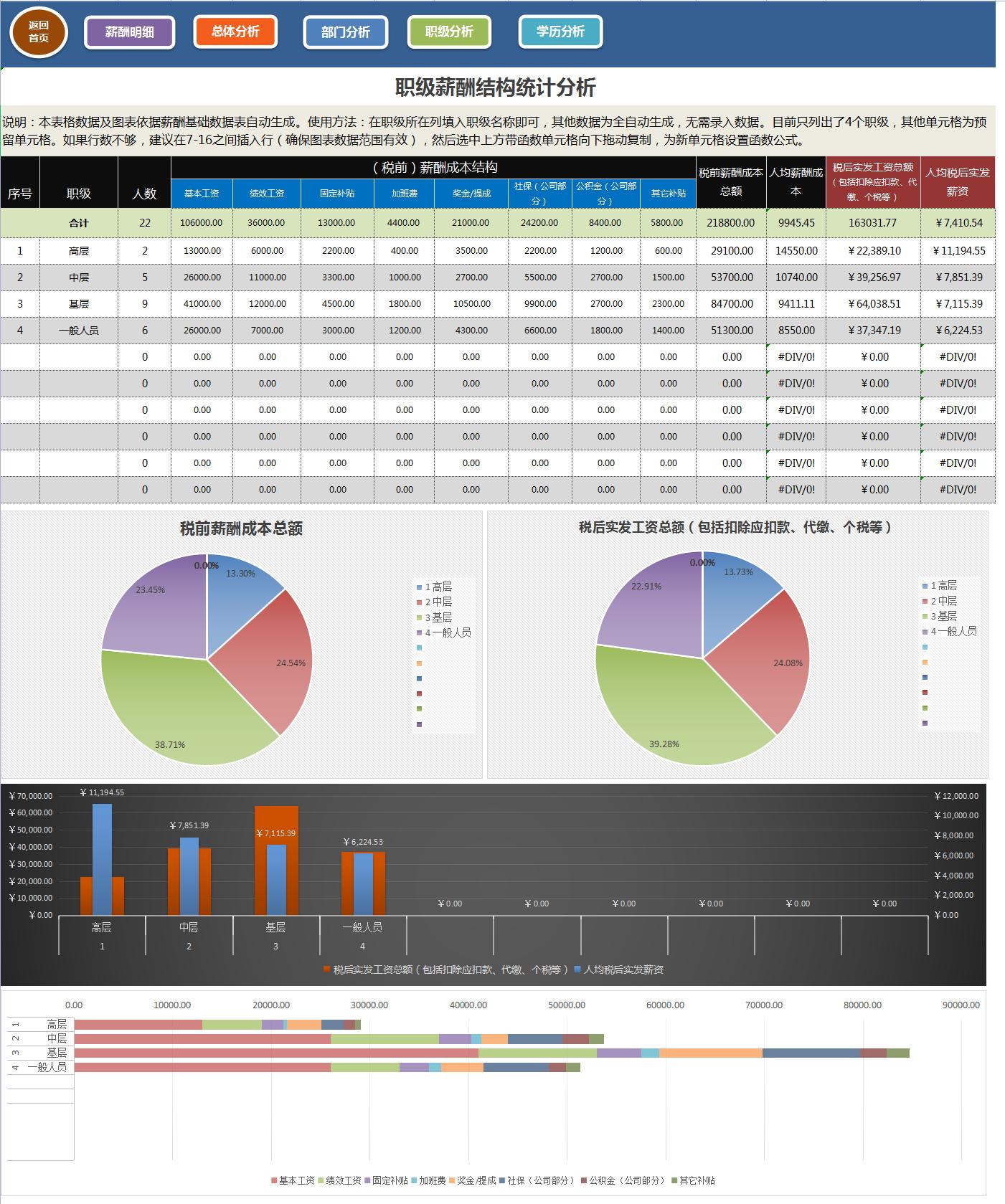 工资个税自动计算表怎么操作,个税系统如何算薪酬