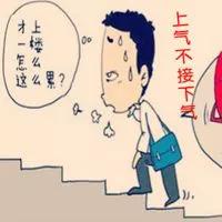 呼吸不顺畅但是ct没问题,呼吸不顺畅需要做心脏彩超吗