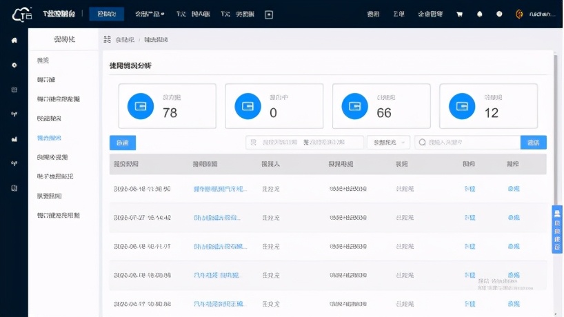 避开量价双杀陷阱，珍岛T云一站式解决营销流量难题