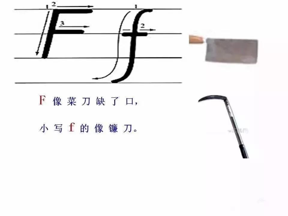 印刷体英文26个字母书写教程,26个字母书写规范让孩子们常练习