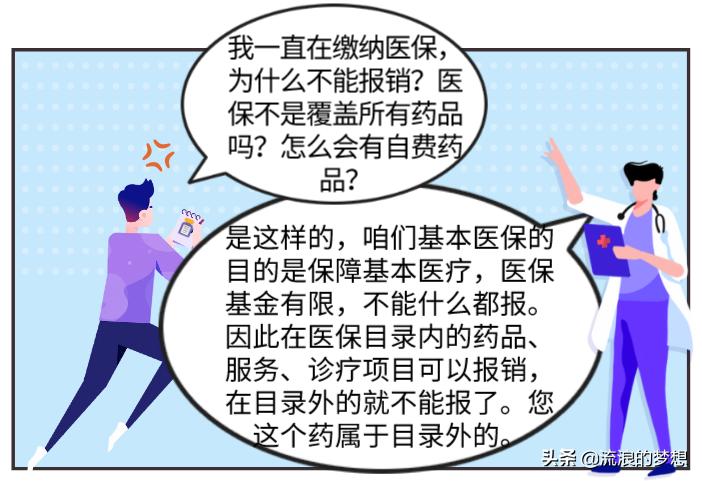 去医院报销医保需要什么材料,关于医保的有关知识