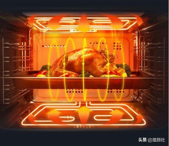 烤箱的自清洁怎么用,电烤箱清洁步骤