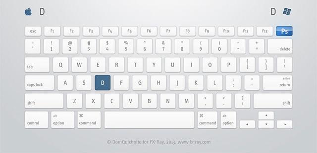 苹果版photoshopcc2017快捷键,photoshop最常用快捷键大全