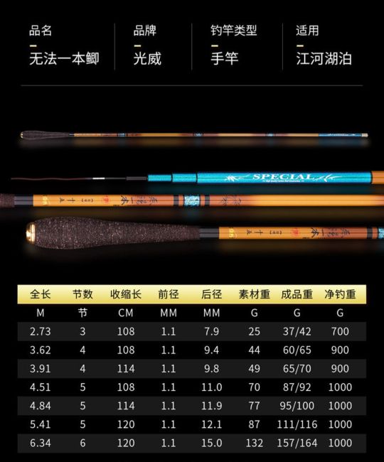 小白竿测评,小白竿真实测评钓重