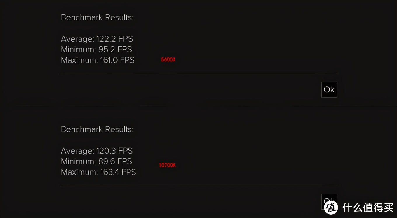 真就6打8下克上？5600X大战10700K游戏实测对比