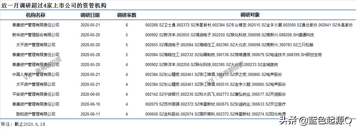 长盈精密2021二季度业报预测,长盈精密2021中报