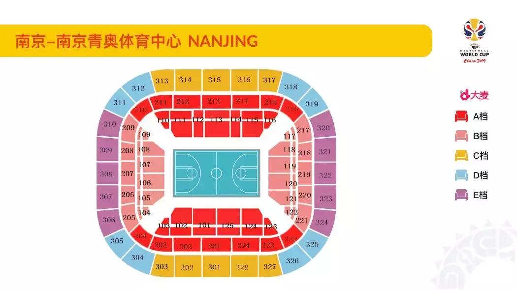 中国男篮2019世界杯赛程表格,男篮世界杯看不懂赛制
