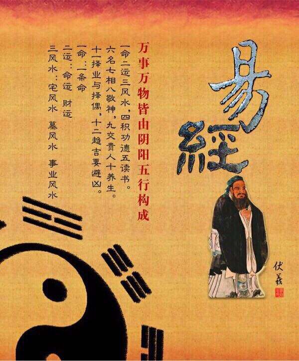 六十四卦第三十三卦,易经全文及白话文完整版附卦图