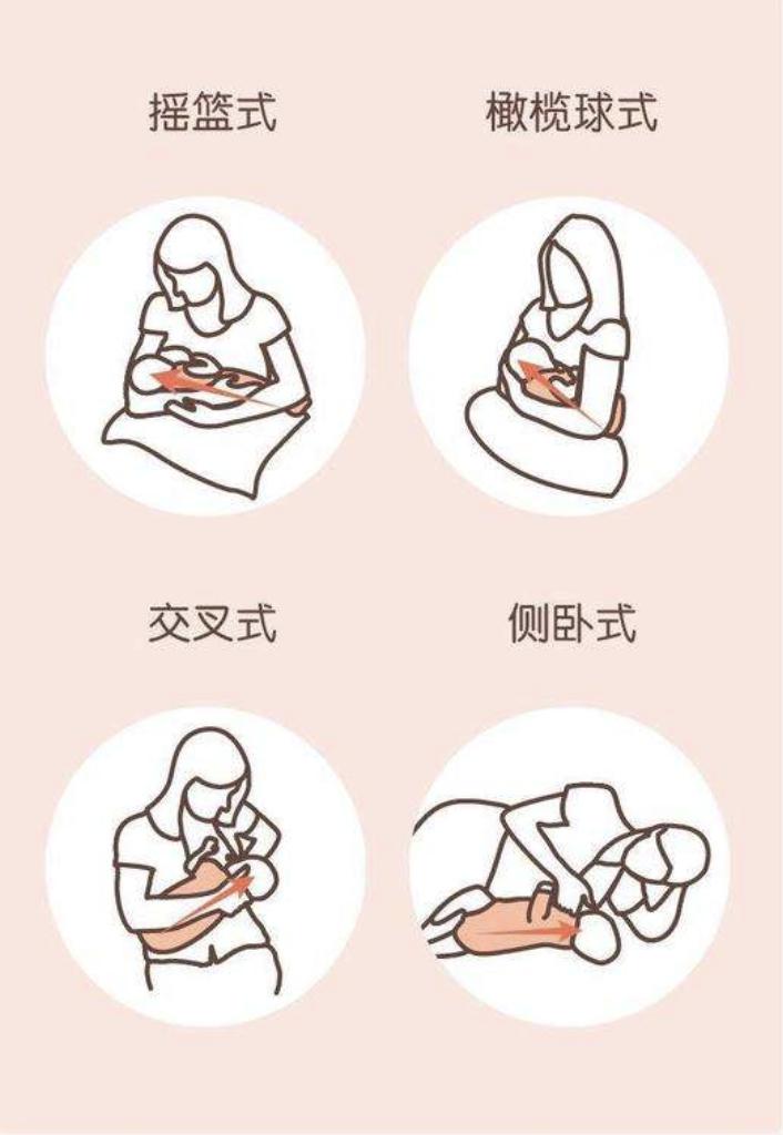 宝宝患中耳炎，竟是喂奶不当惹的祸