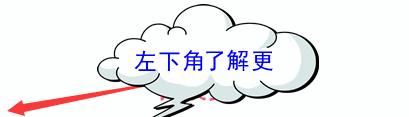 最简单快速的英语学习方法,最有效最简单的英语学习方法