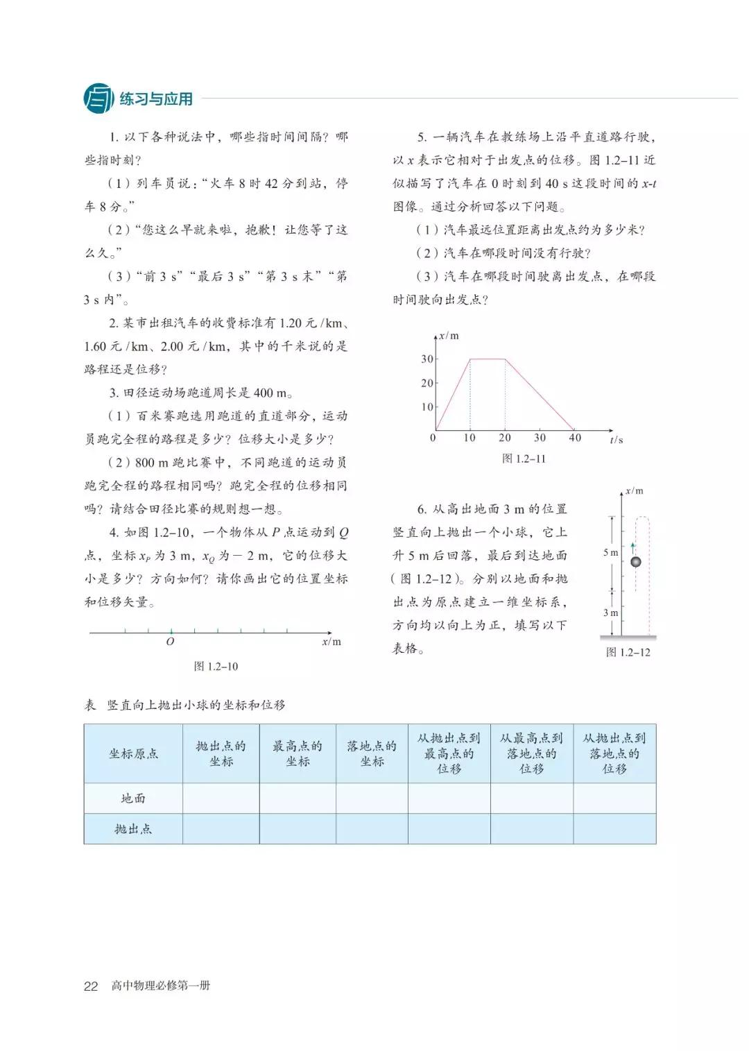 2020高中物理必修一教材电子版,高中物理人教版必修三老版教材