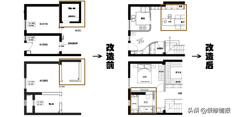 老破小南北通透长条户型改造,小户长条户型改造