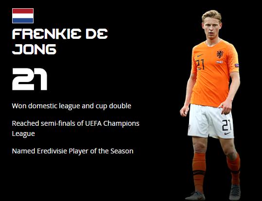 fifa最佳之争c罗梅西,梅西c罗谁是最佳投票