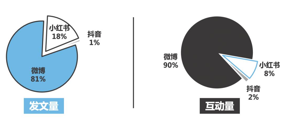 虞书欣同款美瞳mixgray,虞书欣同款美瞳测评