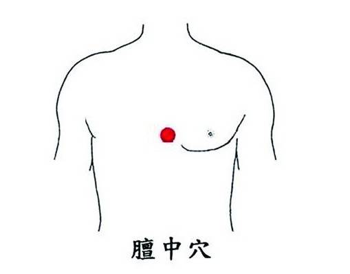 春天祛湿艾灸穴位,湿寒太重艾灸哪个穴位最好