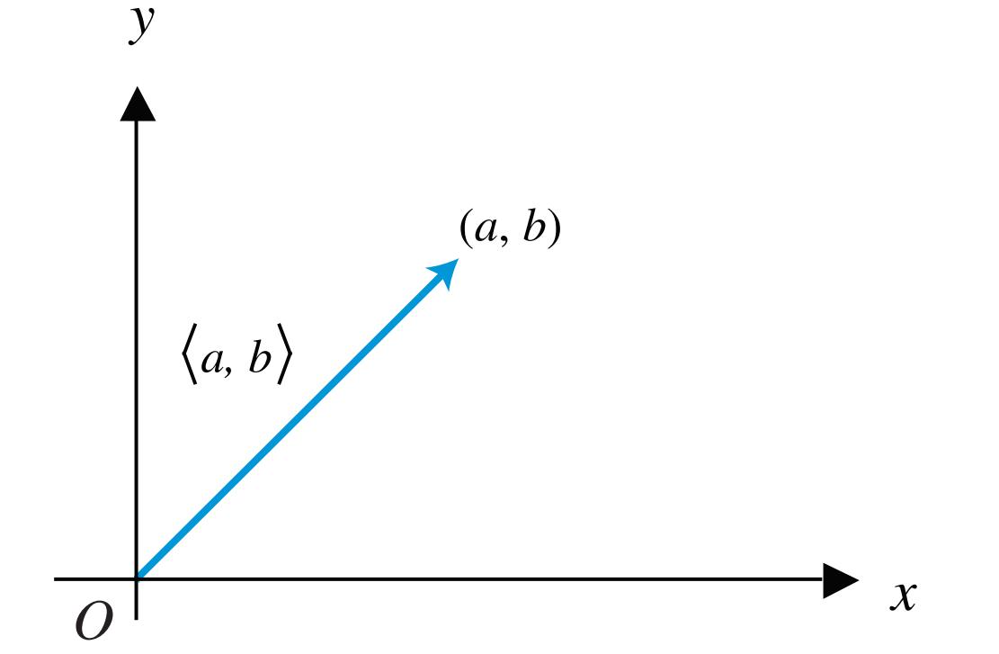 什么叫做数的绝对值,任何数都有绝对值吗