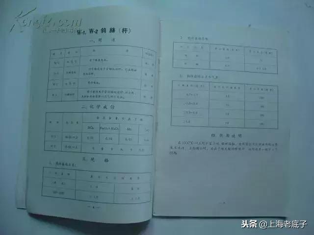 曾经大名鼎鼎的上海灯炮厂研制成功中国第一根钨丝，侬还记得伐？