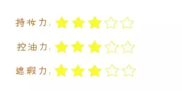 12元粉底液测评,不带广告的粉底液测评