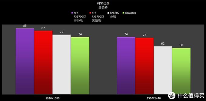 能装win7的最高配置电脑,想装台电脑找谁