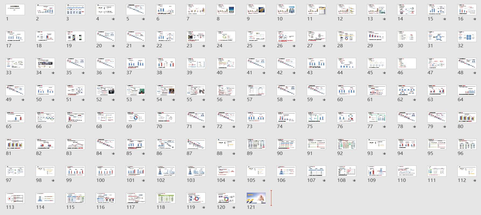 校园招聘模板参考,学校招聘面试攻略模板