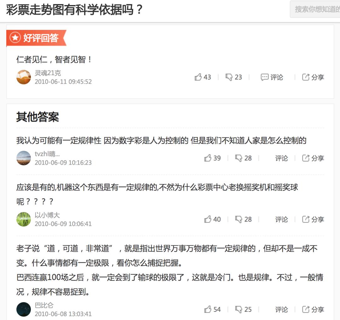 彩票分析师怎么挣钱,帮忙推荐几个彩票分析师