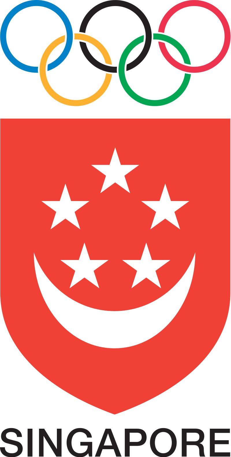 各国奥委会,各国奥委会委旗