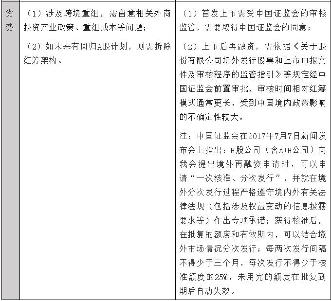 专题研究法治工作,专题研究综评